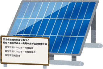 「標識」の設置